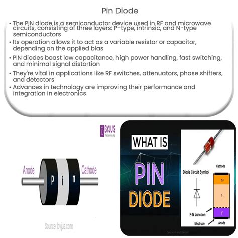 three pin diode|pin diode biasing.